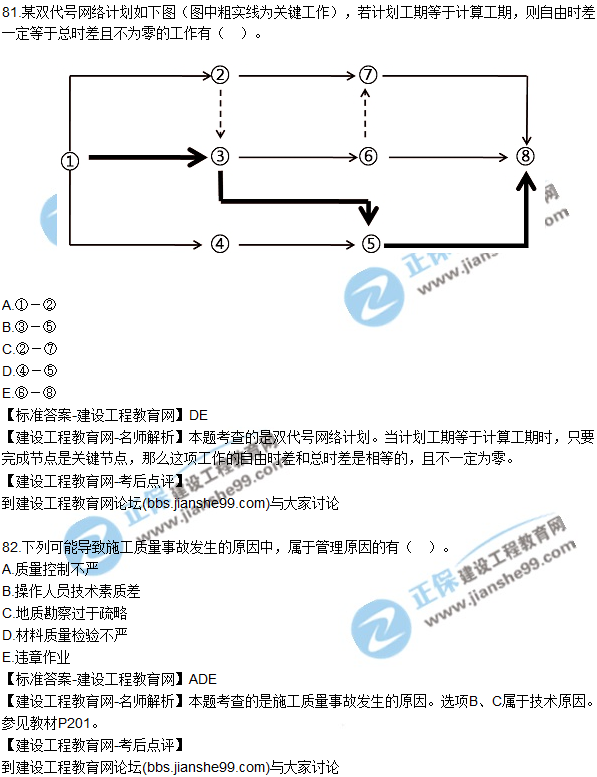 2017年一級建造師《項目管理》試題及答案（81-90）