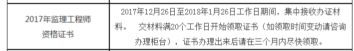 海南2017年監(jiān)理工程師資格證書領取通知