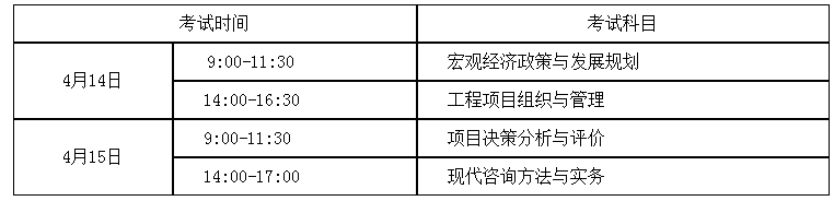 2018年度咨詢工程師（投資）職業(yè)資格考試考務工作的通知