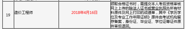 吉林2017年造價工程師考試合格證書領取