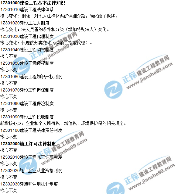 2018一建教材對比解析核心變化文字版--《法規(guī)及相關知識》