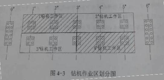 2018年二建《市政工程管理與實(shí)務(wù)》試題及答案解析（案例四）