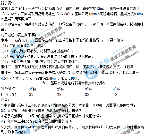 2018年二建《公路工程管理與實務》試題及答案解析