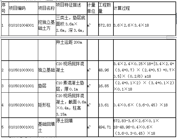 建設工程案例分析