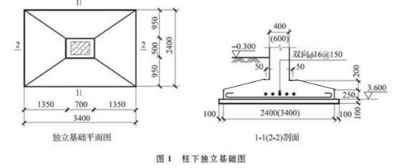 建設工程案例分析