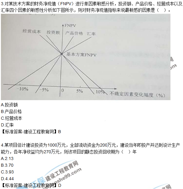 一級(jí)建造師工程經(jīng)濟(jì)考后試題解析