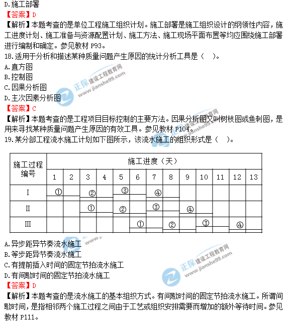 2018年造價(jià)工程師考試造價(jià)管答案解析