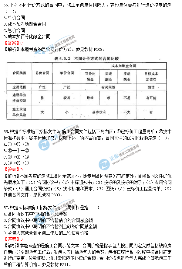 2018年造價(jià)工程師《建設(shè)工程造價(jià)管理》試題及答案解析