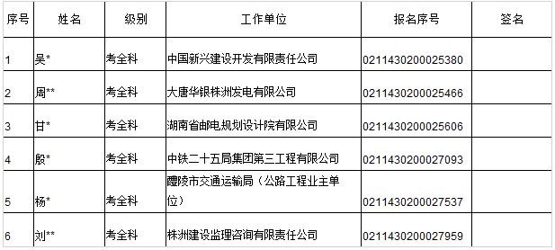 監(jiān)理工程師證書(shū)領(lǐng)取