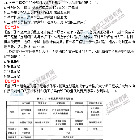 2018年一級造價工程師工程計價試題及答案解析