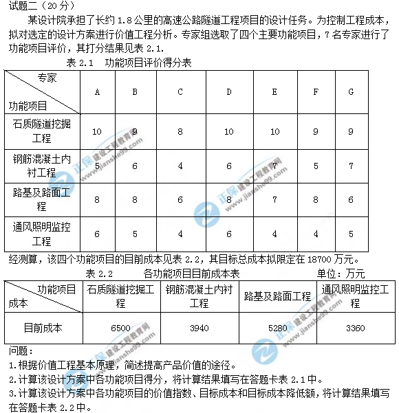 2018年一級造價工程師考試案例分析試題及答案解析