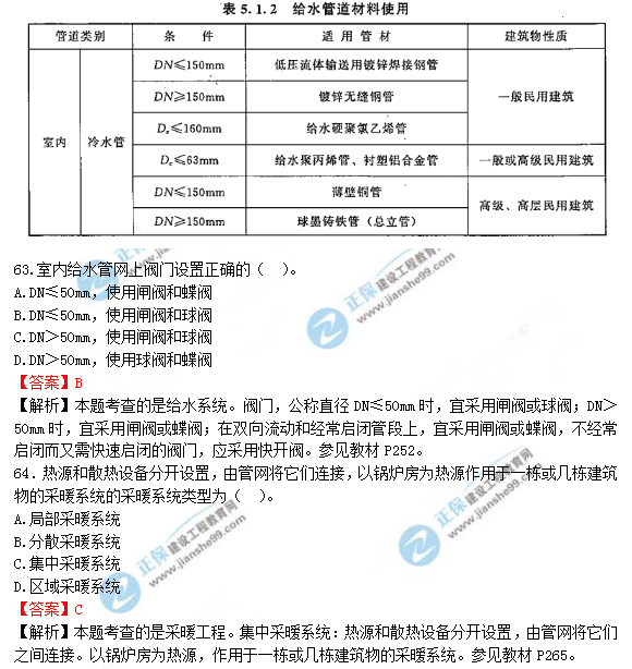 2018年一級(jí)造價(jià)工程師安裝計(jì)量試題及答案解析