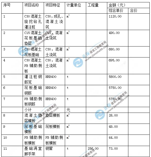 2018年造價工程師案例分析第六題試題及答案解析