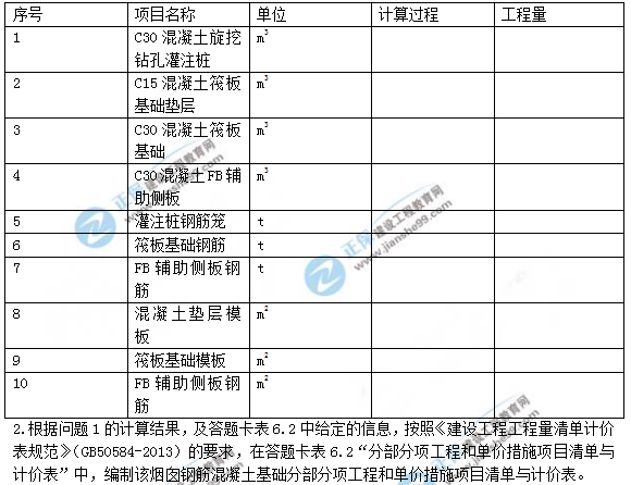 2018年造價工程師案例分析第六題試題及答案解析