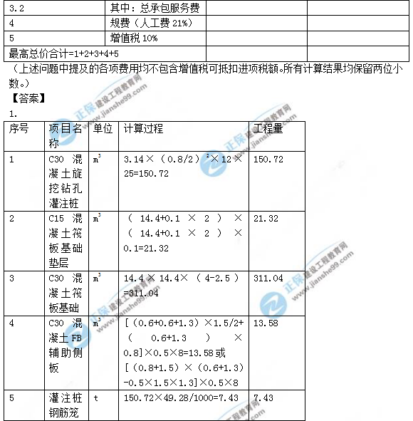 2018年造價工程師案例分析第六題試題及答案解析