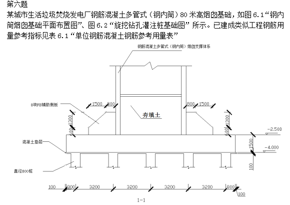 2018年造價工程師考試案例分析第六題試題及答案解析