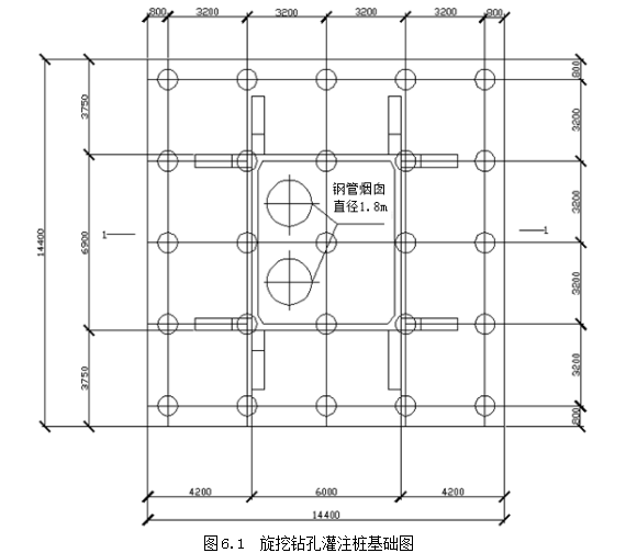 2018年造價工程師考試案例分析第六題試題及答案解析