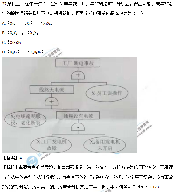 2018安全工程師《安全生產(chǎn)管理知識(shí)》試題及答案解析