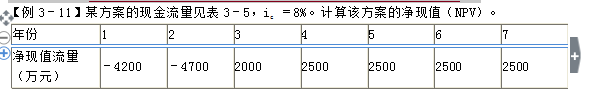 監(jiān)理工程師計算公式