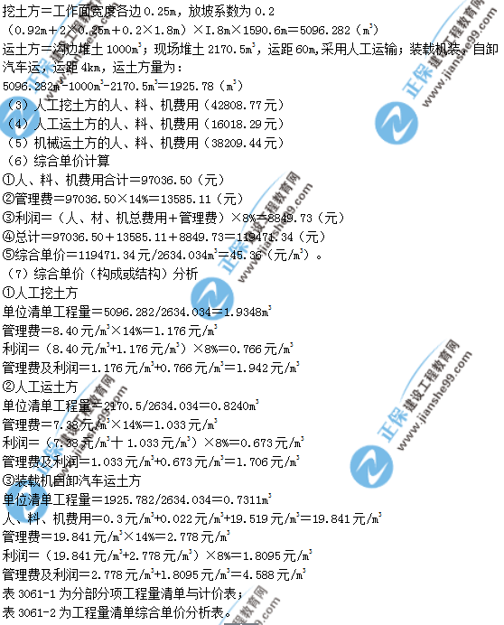 一級(jí)建造師考試工程量清單計(jì)價(jià)：工程量清單計(jì)價(jià)的方法