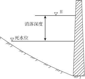 一級(jí)建造師考試水利水電工程等級(jí)劃分有哪些等級(jí)劃分？