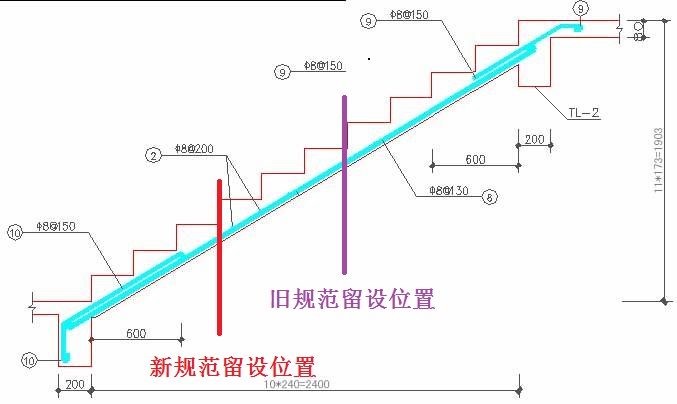 二級建造師高頻考點(diǎn)知識