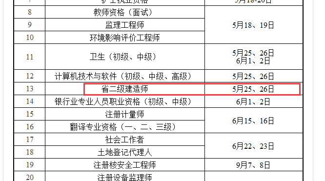 2019年江蘇省二級(jí)建造師考試時(shí)間為5月25、26日