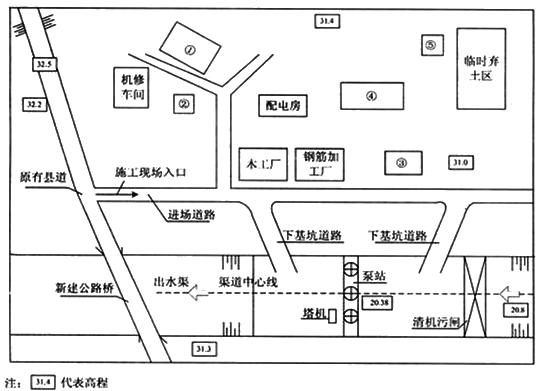 一級建造師考試水利水電工程施工現(xiàn)場規(guī)劃