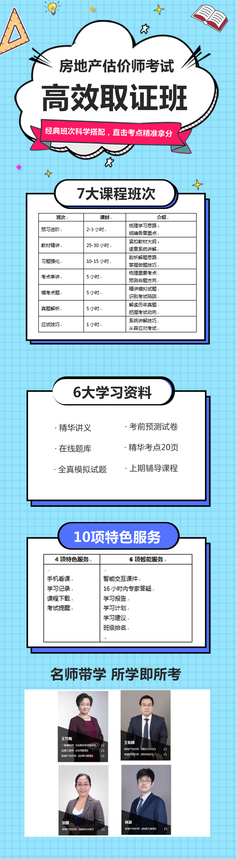 2019年房地產(chǎn)估價(jià)師高效取證班