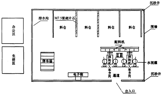 二級建造師考試公路知識點(diǎn)：拌和站及鋼筋加工場布設(shè)