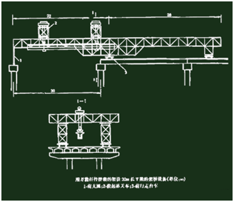 二級建造師考試公路知識點(diǎn)：橋梁隧道機(jī)械的性能、生產(chǎn)能力及適用條件