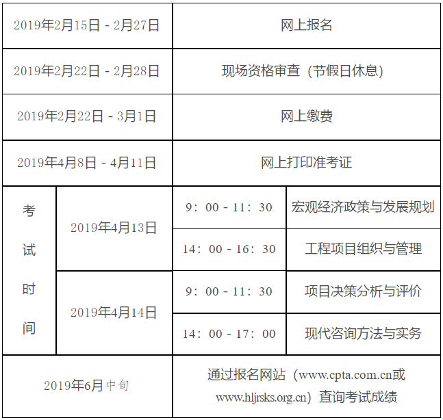 2019年黑龍江七臺(tái)河咨詢工程師報(bào)名時(shí)間公布