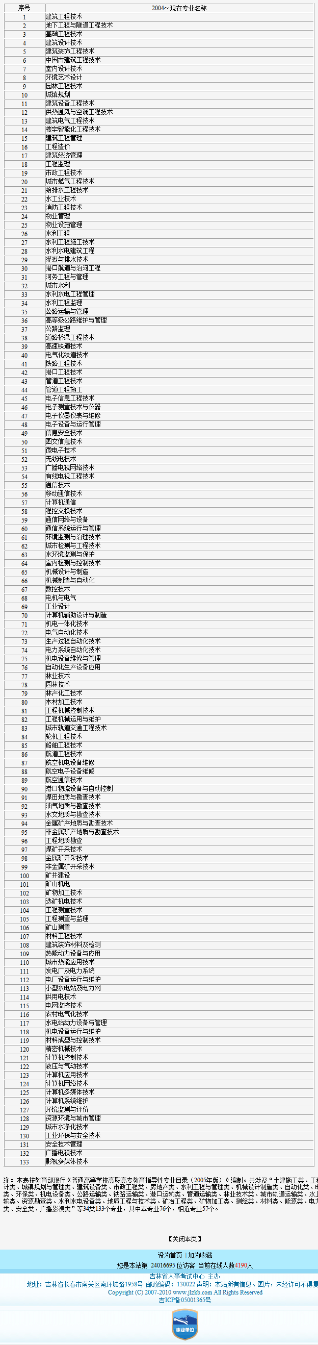 吉林2019年度二級(jí)建造師執(zhí)業(yè)資格考試考務(wù)工作的通知