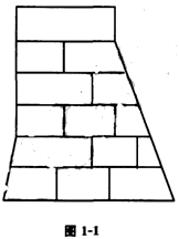 二級(jí)建造師水利實(shí)務(wù)知識(shí)點(diǎn)：分縫與止水的施工要求