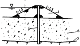 二級(jí)建造師水利實(shí)務(wù)知識(shí)點(diǎn)：圍堰的類型及施工要求