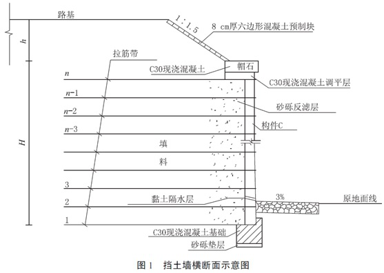 二級(jí)建造師公路工程模擬試題(一)