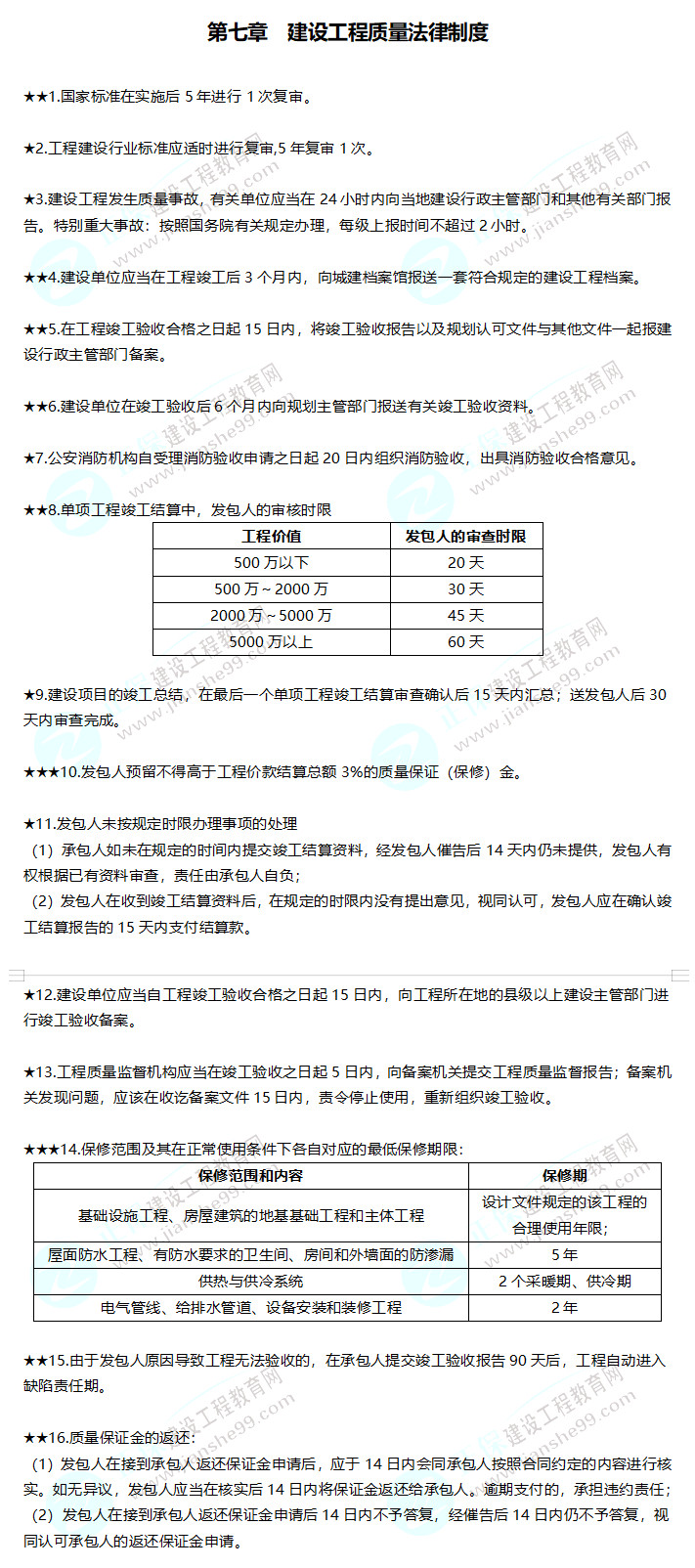 2019年二級建造師工程法規(guī)建設工程質(zhì)量法律制度