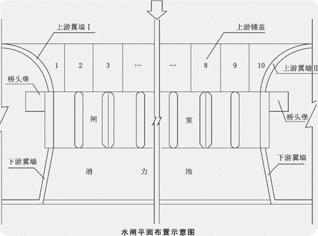 二級(jí)建造師水利水電工程模擬試題(二)