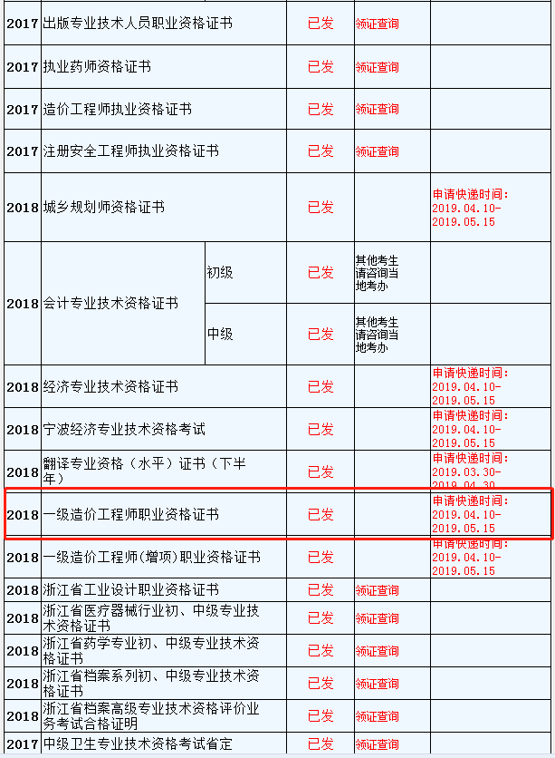 資格證書領(lǐng)取時(shí)間安排表