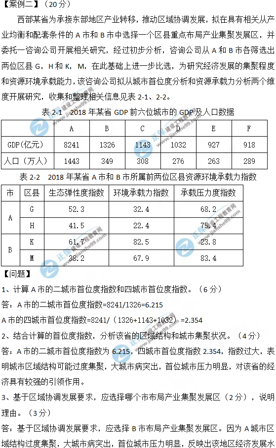 2019咨詢工程師試題答案