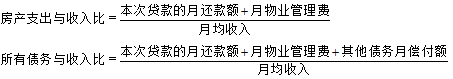 房地產(chǎn)估價(jià)師復(fù)習(xí)資料