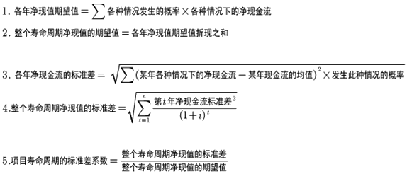 房地產(chǎn)估價師復(fù)習(xí)資料