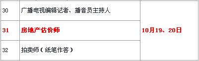 2019年內(nèi)蒙古房地產(chǎn)估價師考試時間