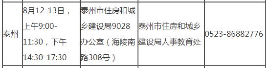 泰州2019年房地產(chǎn)估價師考試審核時間地點(diǎn)及咨詢電話