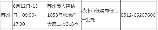 蘇州2019年房地產(chǎn)估價師考試審核時間地點及咨詢電話