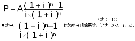 監(jiān)理工程師復習資料