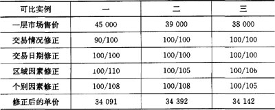 hspace=0