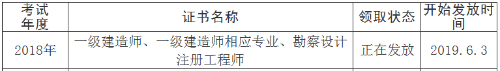 2018年資陽一級建造師合格證書領(lǐng)取時間6月3日起