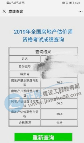 房地產(chǎn)估價師學員曬成績
