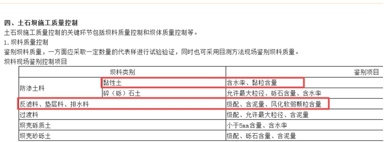 建設工程教育網(wǎng)二級建造師考試